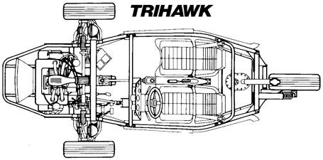 Trihawk Layout